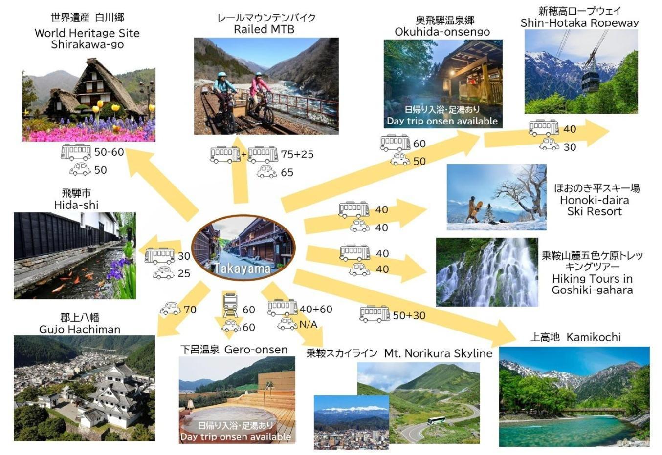 Maple Haus Hida Takayama - Vacation Stay 07682V 외부 사진